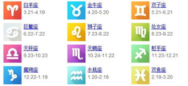 正月16日是什么星座（星座查询）