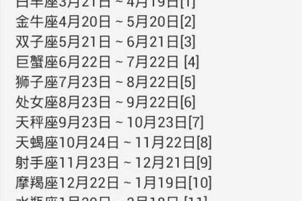 四月9号是什么星座,四月9号生日星座特点及性格分析