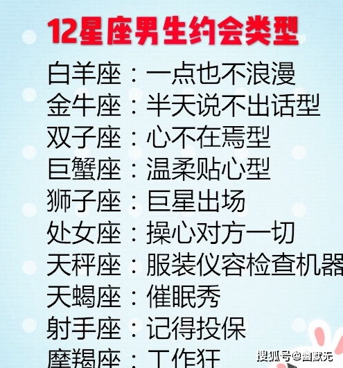 琼瑶是什么星座（琼瑶的星座特点分析）