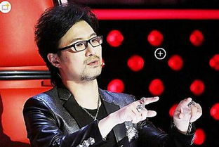 汪峰是什么星座（汪峰的星座是什么）