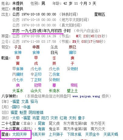 农历4月24是什么星座，农历日期对应的星座是什么