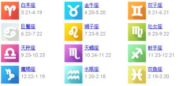 农历八月二十三是什么星座（十二星座的排列顺序）