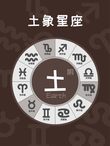 7.9号是什么星座（了解7.9号出生人群的星座特点）