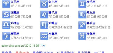农历3月11是哪个星座，农历3月11生日星座特点解析