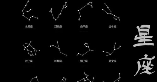 十二星座如何算出,十二星座性格特点分析