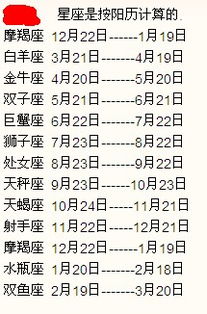 1月8号是什么星座（1月8日出生的人属于什么星座）