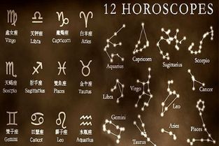 1025出生的是什么星座，1025生日星座特点解析