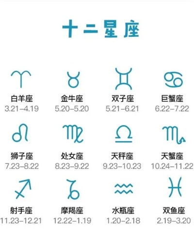0206是什么星座（了解0206出生的人属于哪个星座）