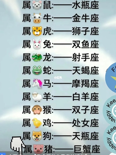 0206是什么星座（了解0206出生的人属于哪个星座）