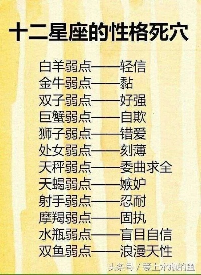 十二星座最讨厌的性格特征是什么，星座对应的忌讳行为