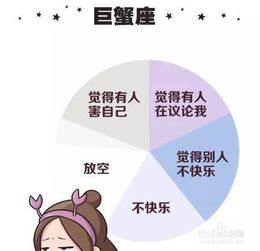 十二星座各代表什么（星座特点和象征意义解析）