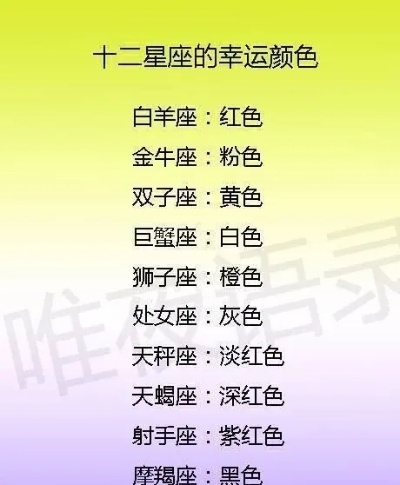十二星座的幸运色是什么,每个星座的幸运色大揭秘