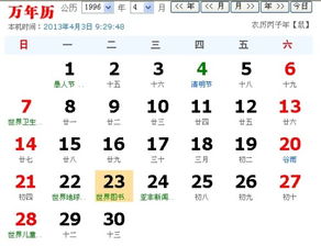 三月初六是什么星座，三月初六生日星座特点解析