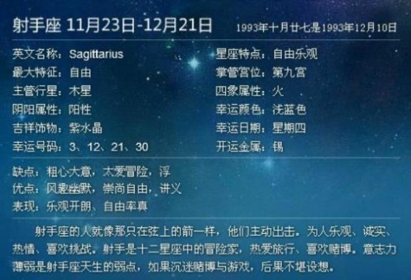 阴历9月12日是什么星座（星座查询及性格分析）