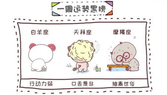 11.19是什么星座,11月19日生日的人是什么星座
