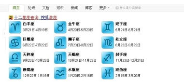 农历2月27日是什么星座，农历2月27日生日星座特点解析