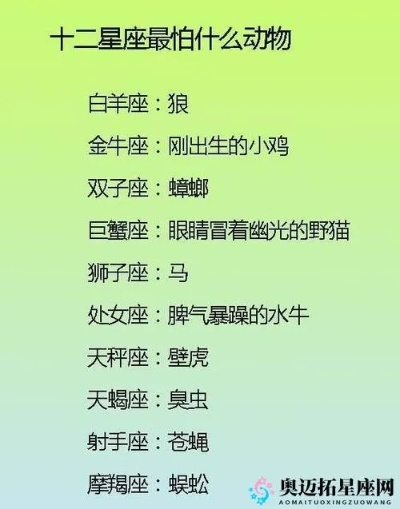 4.10生日是什么星座,4.10星座性格特点解析