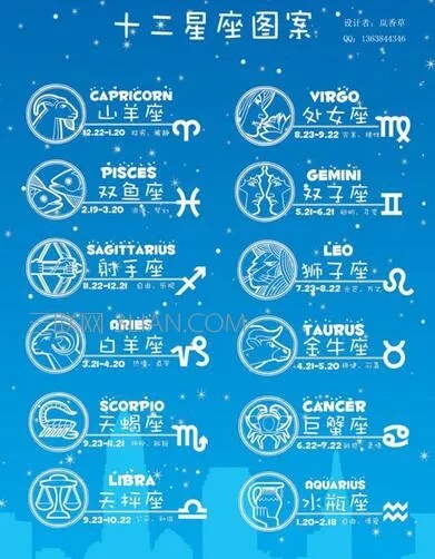 320是什么星座（探索320号星座的神秘）