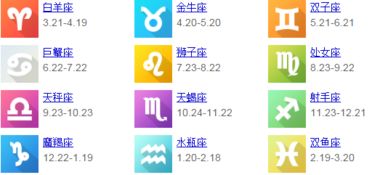 1.19是什么星座，1月19日出生的人是什么星座？