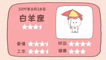 8.28是什么星座（8月28日生日的人属于哪个星座）