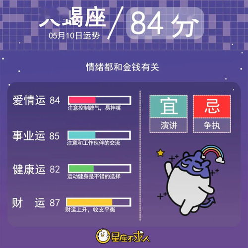 5月10日是什么星座（黄道星座查询）