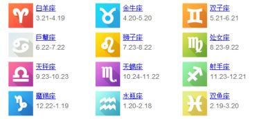 5月10日是什么星座（黄道星座查询）