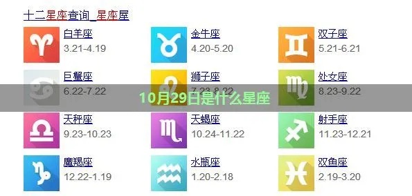 10月29号出生的人是什么星座？星座运势分析