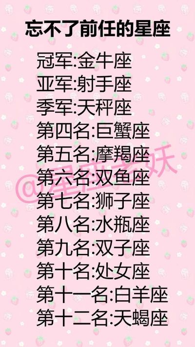 521什么星座,521出生日期星座查询