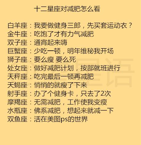 什么星座最瘦（十二星座的减肥秘籍）