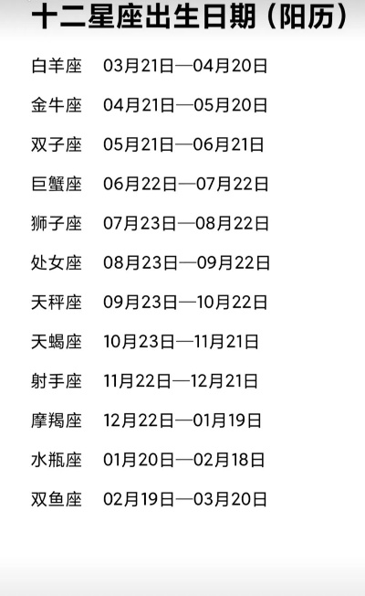 714生日星座是什么,714生日有哪些星座特征
