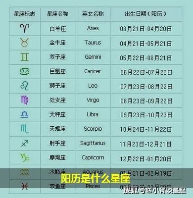 阳历九月份是什么星座（解析阳历九月份的星座特征）