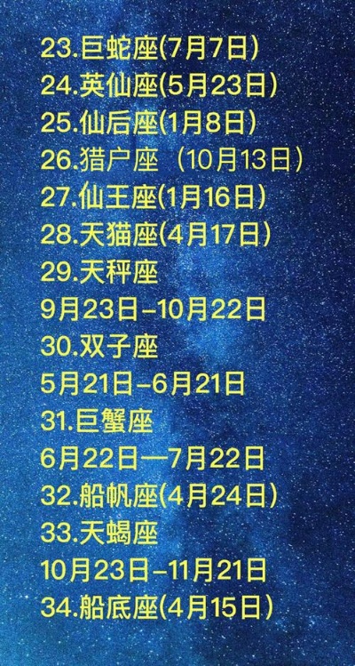 11月4日出生的星座有哪些,11月4日星座特点解析