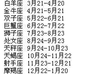 五月二十二是什么星座，五月二十二出生的人性格特点解析