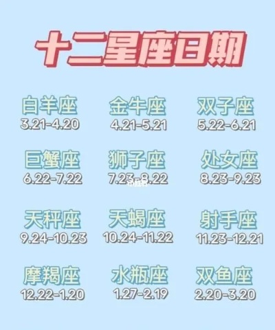 一月出生的是什么星座（一月份生日的人属于哪个星座）