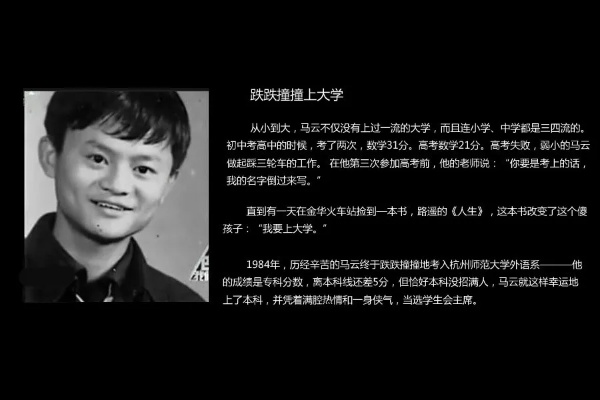 马云是什么星座的,马云的性格特点分析