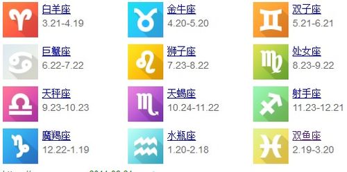 1月30日是什么星座的，1月30日生日星座特点解析