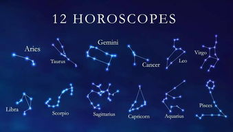 一月三十号生日星座是什么？一月三十号出生的人特点解析