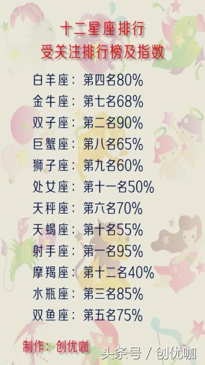 凯什么星座最受欢迎,凯什么星座的性格特点和爱情运势