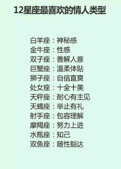 凯什么星座最受欢迎,凯什么星座的性格特点和爱情运势