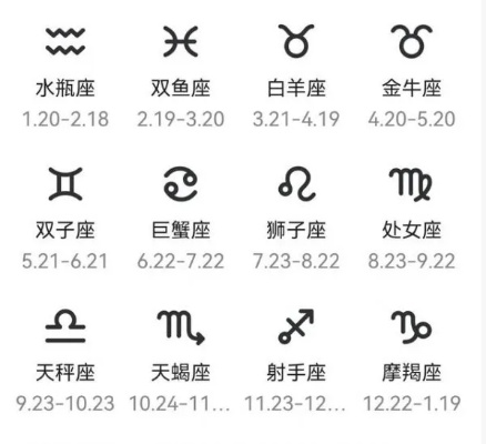 几月生日是什么星座（星座查询及性格分析）