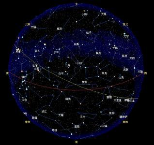 白羊座性格特点分析,白羊座星座运势解读