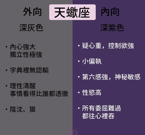 白羊座性格特点分析,白羊座星座运势解读