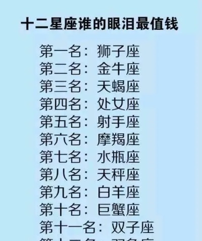 什么星座最爱钱（星座与财富之间的关系）