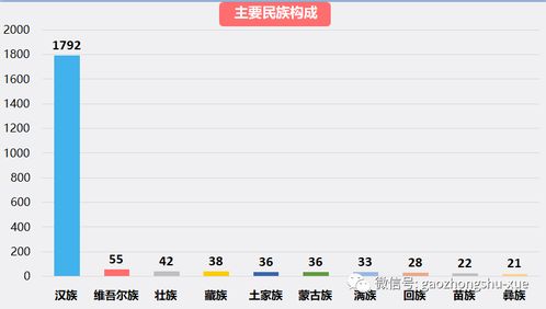 5.16是什么星座（5月16日生日的人属于什么星座）