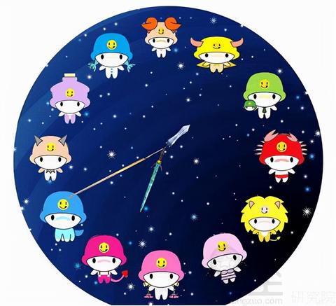 上升星座代表什么意思,上升星座影响个人性格特点