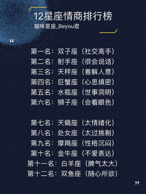 什么星座情商最高,十二星座情商排行榜