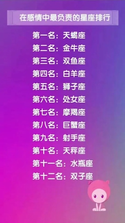 什么星座是最有责任感的？