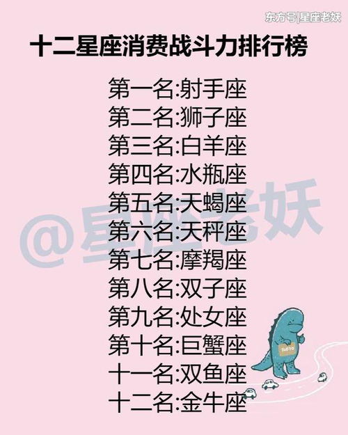 什么星座是最有责任感的？