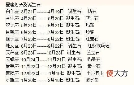 1985年出生的人是什么星座，1985年星座对应查询