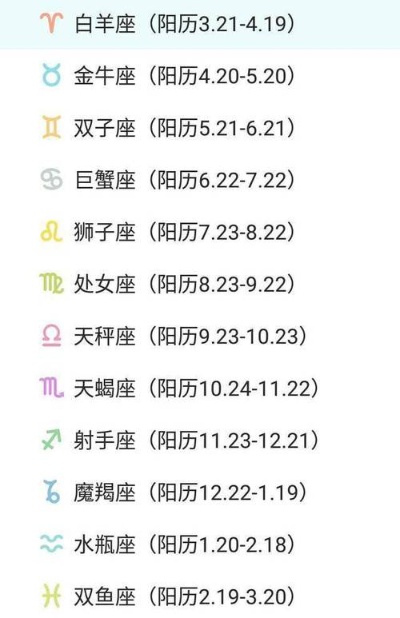 腊月15是什么星座（星座查询）